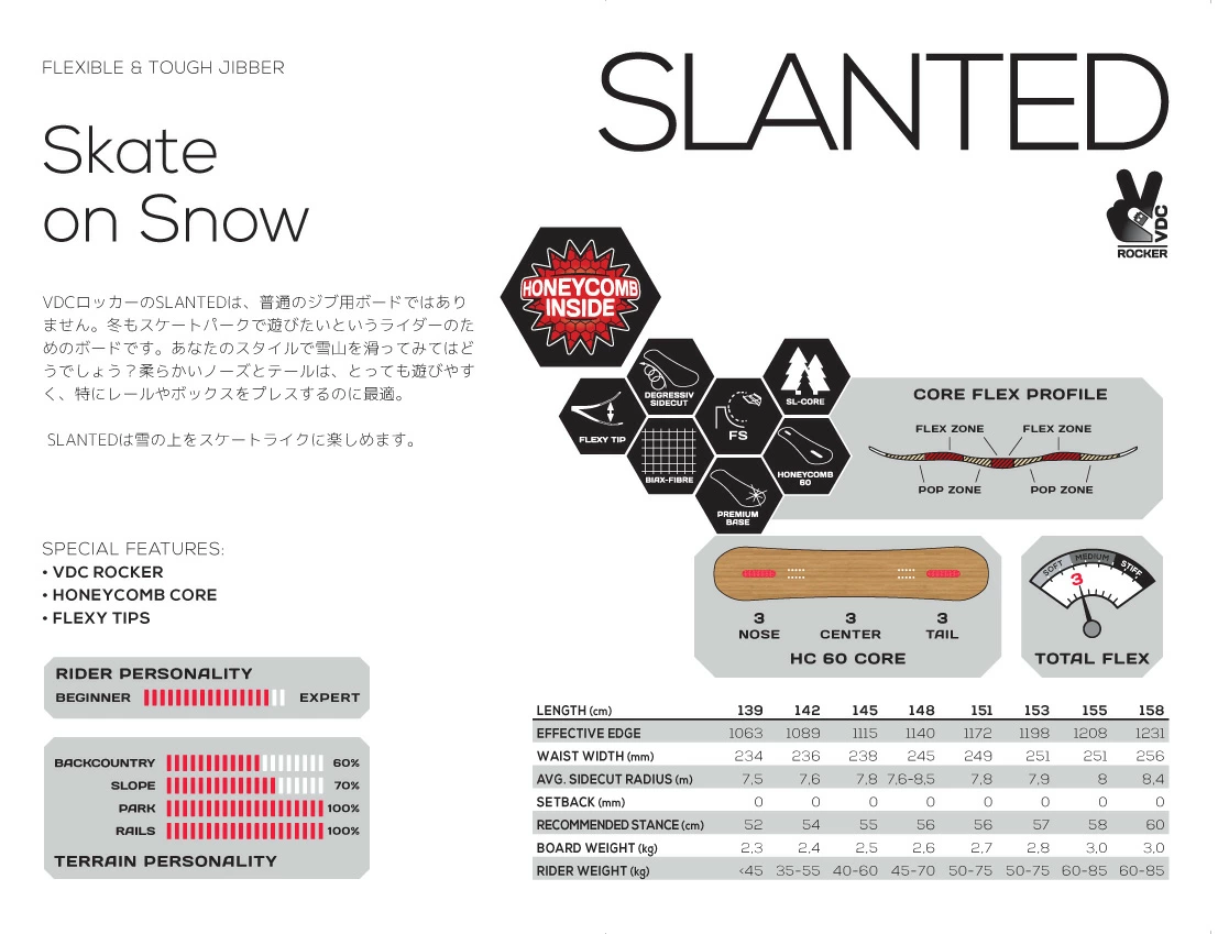 11-12 FANATIC SLANTED 145cm pss-bh.org