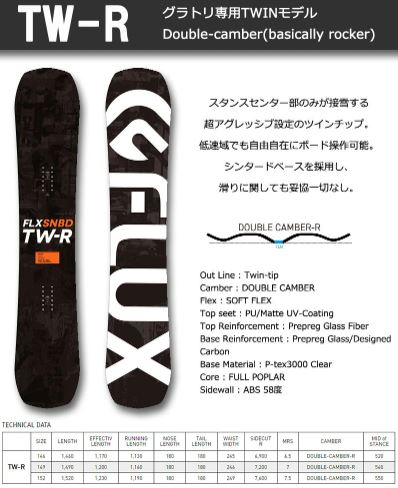 20-21 【FLUX】TW-R 149 | ムラサキスポーツの中古スノーボード専門サイト