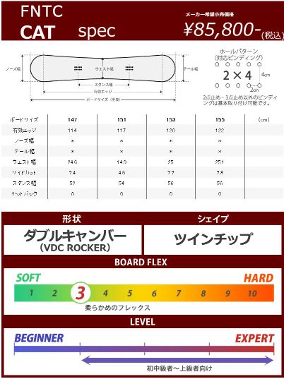 FNTC】CAT 150.153.155 | ムラサキスポーツの中古スノーボード専門サイト